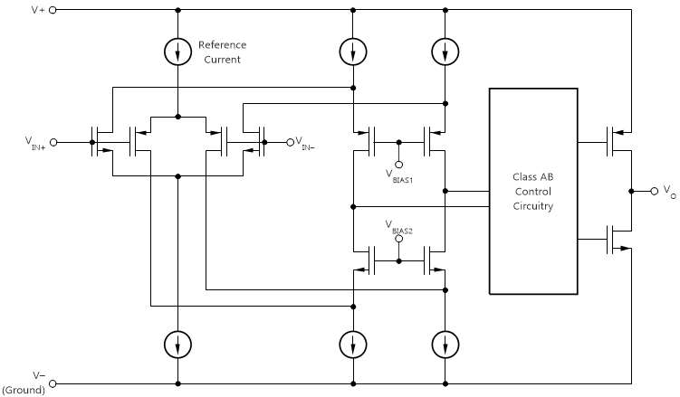 Block Diagram - Texas Instruments TLV910x/TLV910x-Q1 General Purpose Op Amps